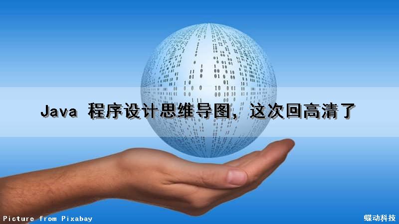 Java 程序设计思维导图，这次回高清了