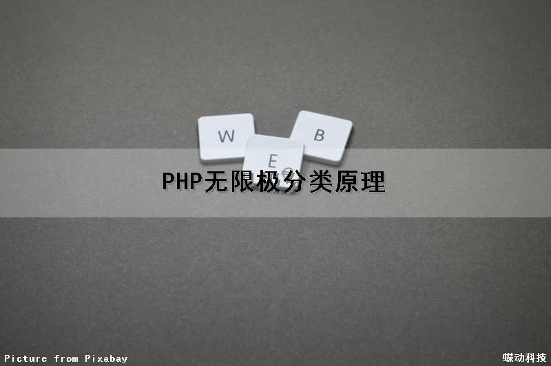 PHP无限极分类原理（php无限极分类原理是什么）