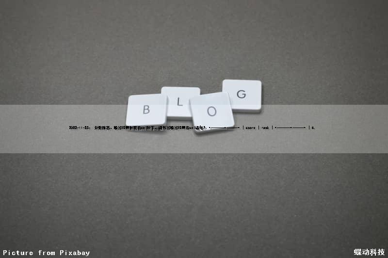 2022-11-23： 分数排名。输出结果和表的sql如下。请写出输出结果的sql语句？ +-------+------+ | score | rank | +-------+------+ | 4.