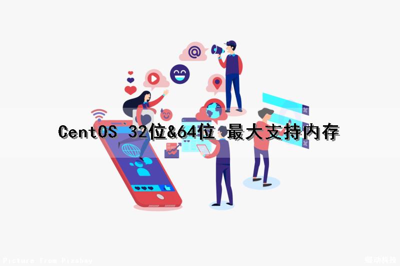 CentOS 32位&64位 最大支持内存