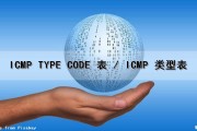 ICMP TYPE CODE 表 / ICMP 类型表（icmp类型号）