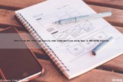 Identifying and resolving security code vulnerabilities using Snyk in AWS CI/CD Pipeline